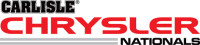 Carlisle Chrysler Nationals Cumberland 2026