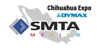Chihuahua Expo & Tech Forum Chihuahua 2026