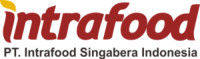 Intrafood Kortrijk 2026